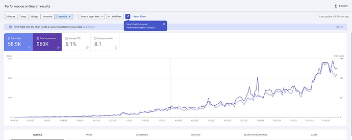 Screenshot 2025-12-06 at 16.41.28