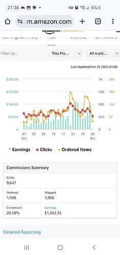 Screenshot_20251030_213633_Chrome